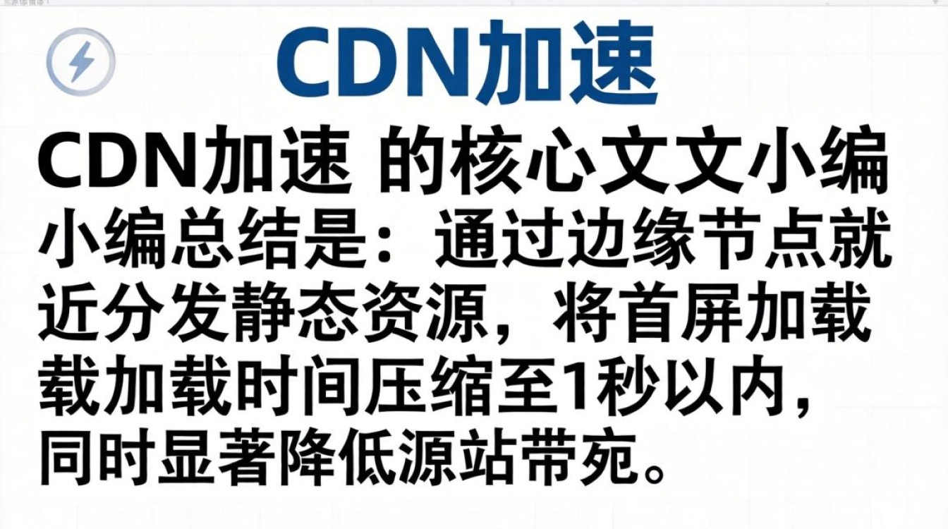 表单图片cdn加速 表单图片cdn加速