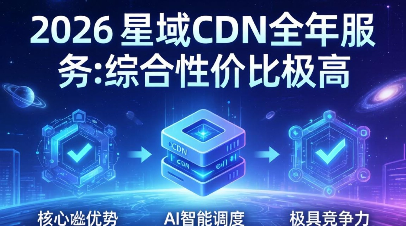 星域cdn全年 星域cdn全年