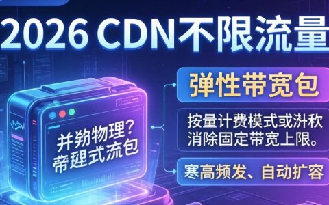 CDN不限流量是真的吗，CDN不限流量