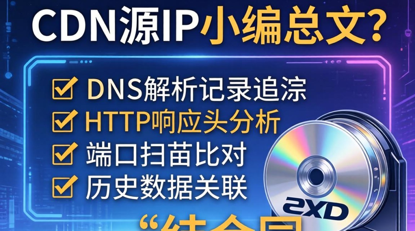 找到cdn源ip 找到cdn源ip