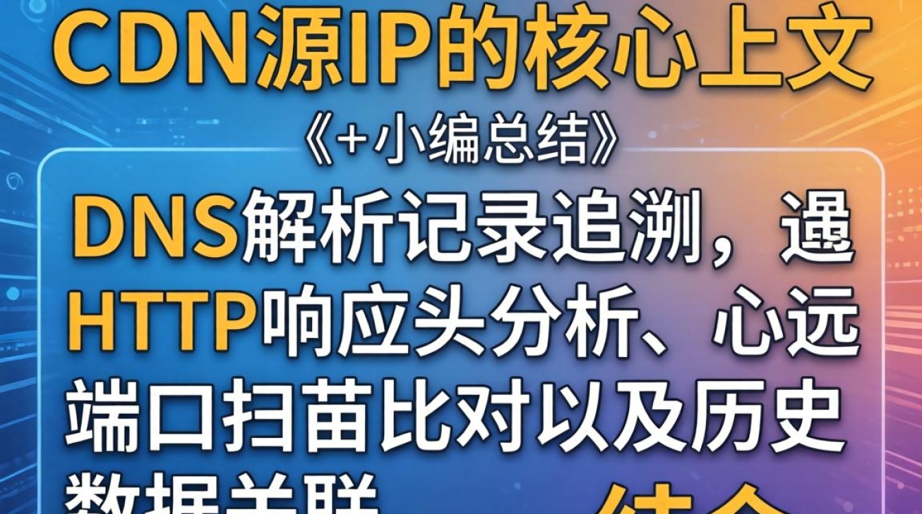 找到cdn源ip 找到cdn源ip