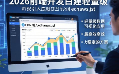 echarts.js cdn地址在哪，echarts.js cdn
