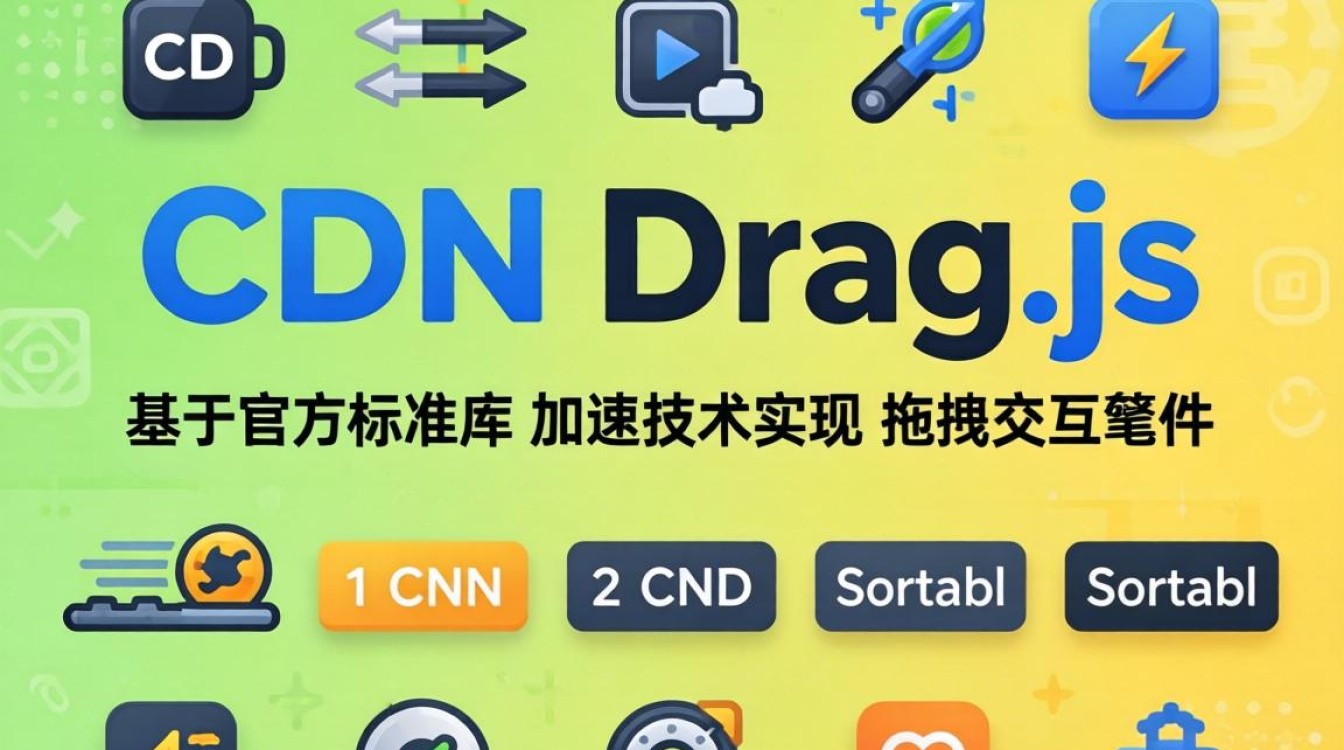 cdn drag.js
