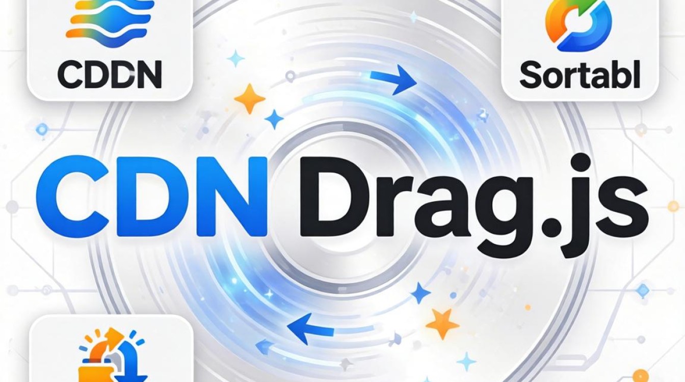 cdn drag.js
