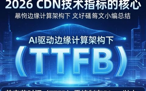 CDN技术指标有哪些？CDN加速性能优化指标详解