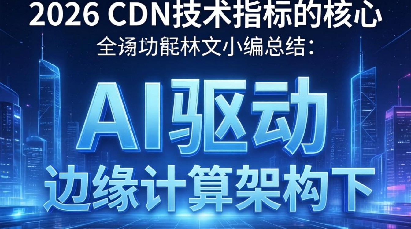 cdn技术指标 cdn技术指标