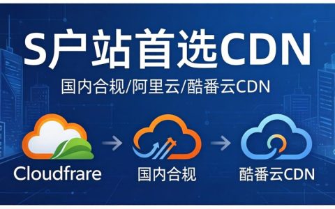 WordPress用什么CDN加速，WordPress网站加速配置