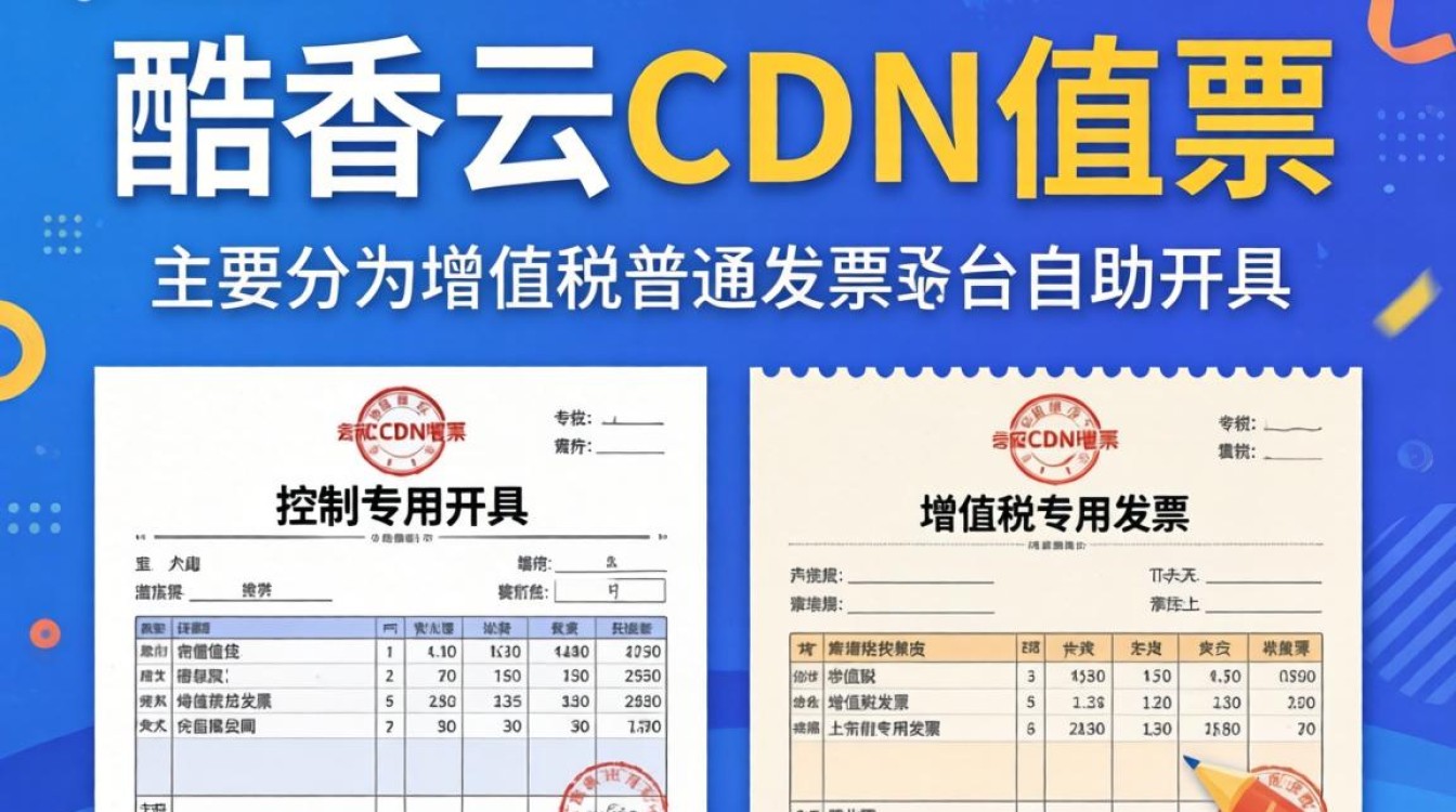 酷番云cdn发票 酷番云cdn发票