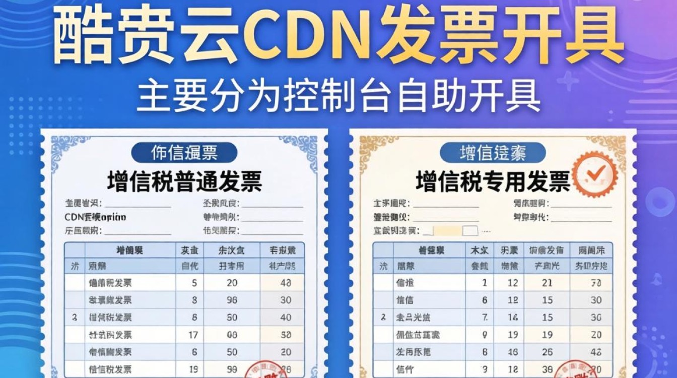 酷番云cdn发票 酷番云cdn发票