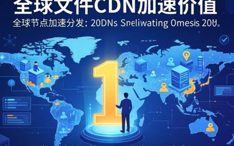 网站静态文件cdn怎么配置，网站静态文件cdn