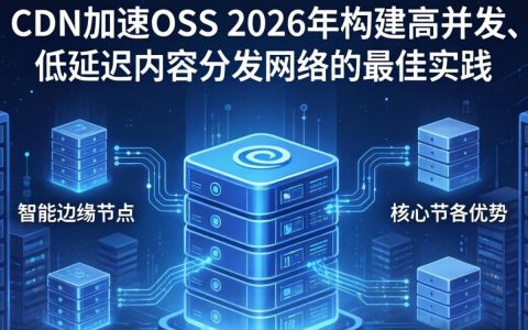 阿里cdn加速oss怎么配置，阿里云cdn加速oss