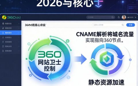 360cdn怎么用，360cdn加速配置方法