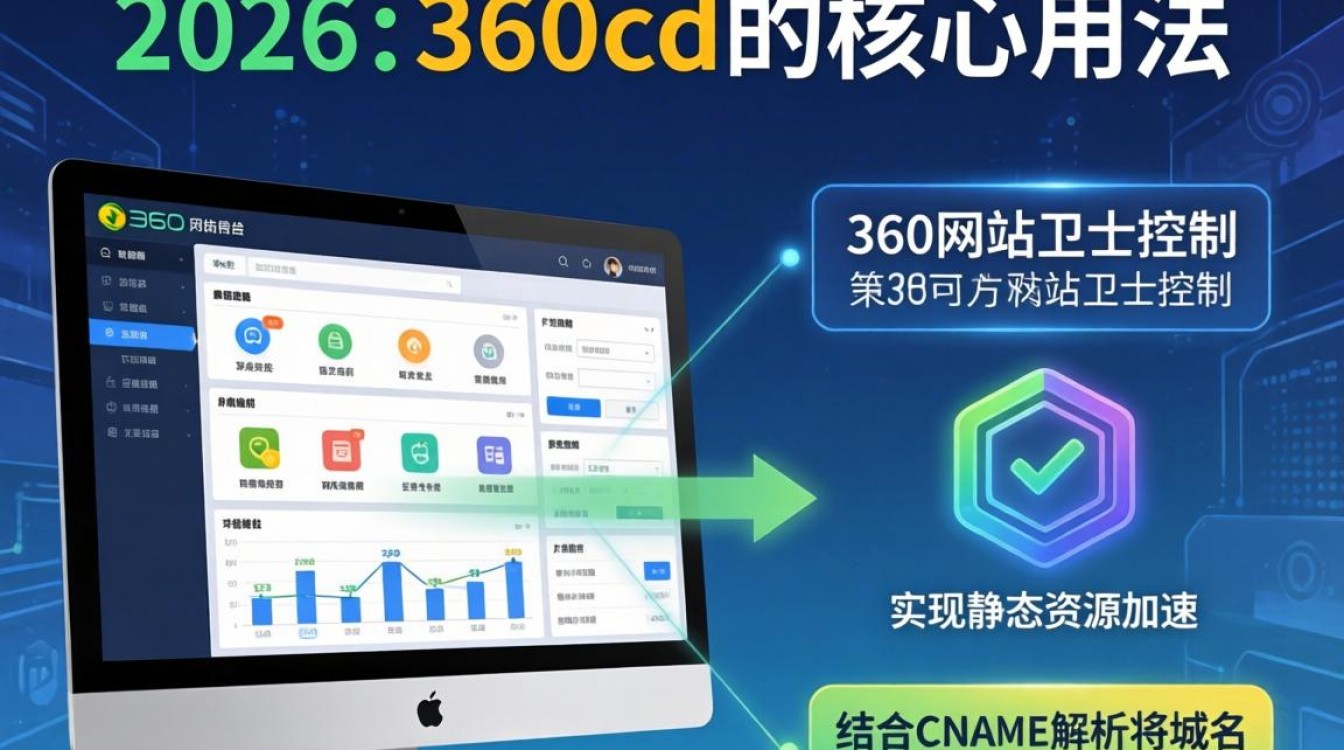 360cdn用法 360cdn用法