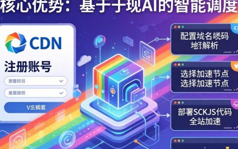 彩虹cdn怎么使用，彩虹cdn使用方法