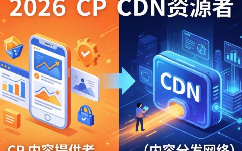 cp和cdn资源是什么？CDN加速和CP分发区别