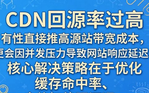 cdn range回源是什么，cdn range回源配置