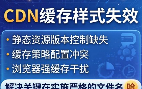 CDN缓存样式不生效？CDN缓存样式失效怎么解决