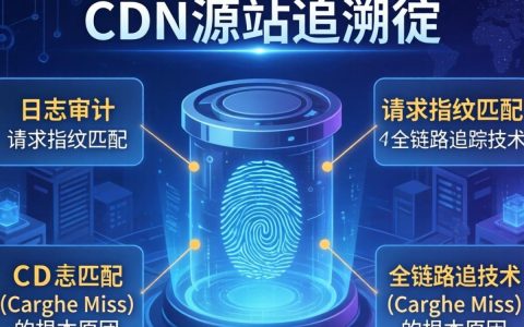 CDN源站追溯失败怎么办，CDN源站追溯