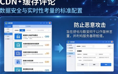 CDN不缓存评论怎么办，CDN不缓存评论怎么解决