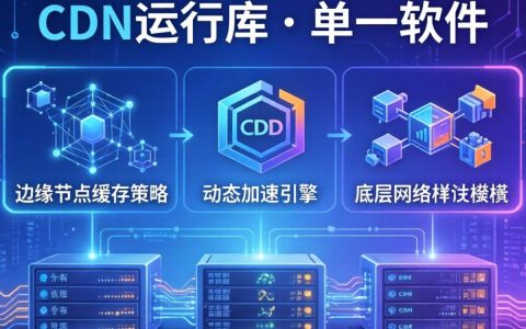 cdn运行库是什么？缺少msvcp140.dll怎么办