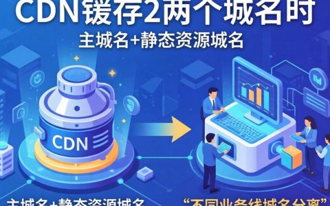cdn缓存2域名怎么配置，cdn缓存域名数量限制