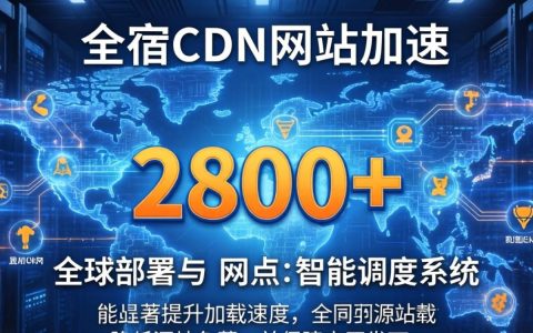 网宿cdn网站怎么样，网宿cdn加速费用