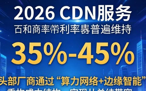 毛利率CDN是什么，CDN加速服务毛利率