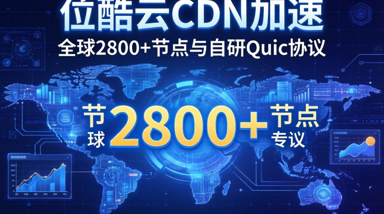 cdn加速酷番云 cdn加速酷番云