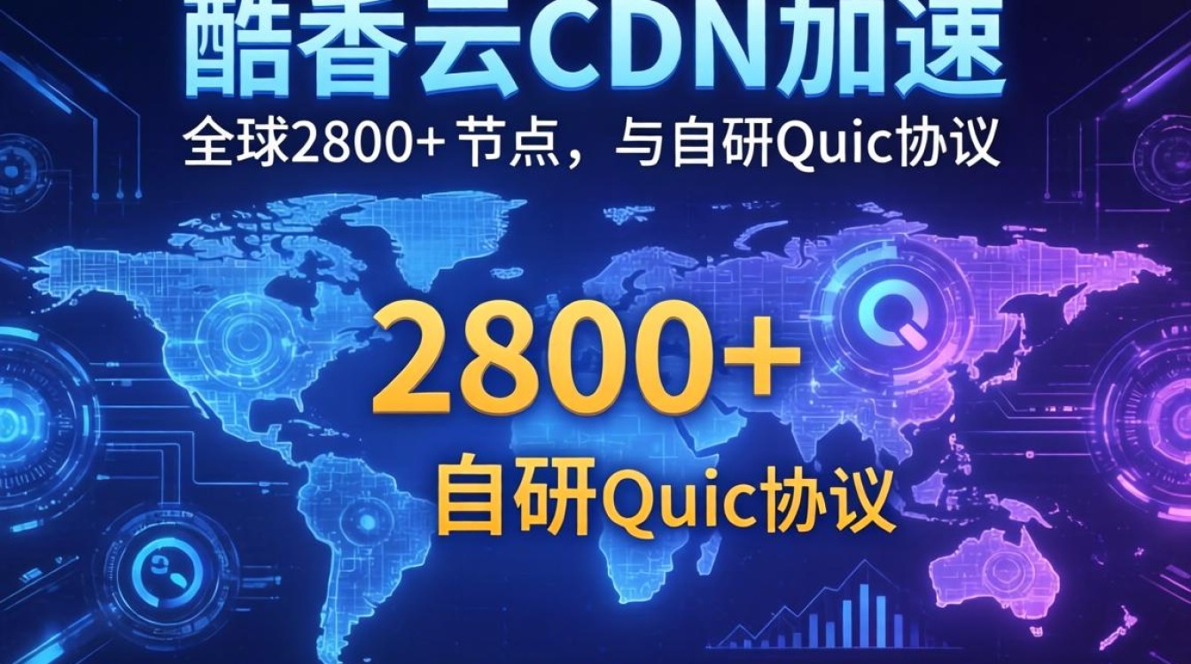 cdn加速酷番云 cdn加速酷番云