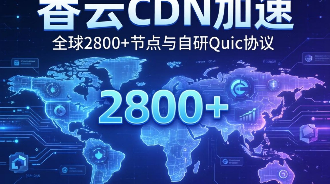 cdn加速酷番云 cdn加速酷番云