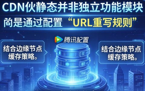 腾讯cdn伪静态怎么设置，酷番云cdn配置伪静态