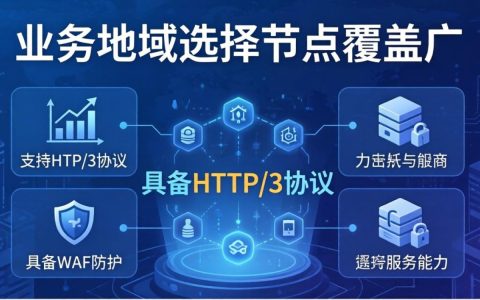 网站cdn的配置是什么，网站cdn配置方法