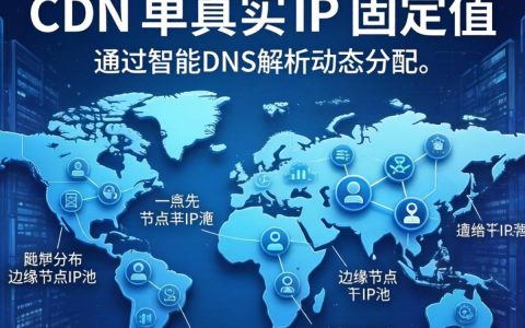 网站CDN真实IP怎么查？如何获取CDN真实IP