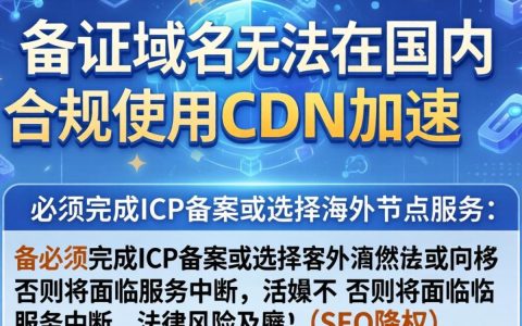 没备案域名cdn能用吗，未备案域名使用CDN加速