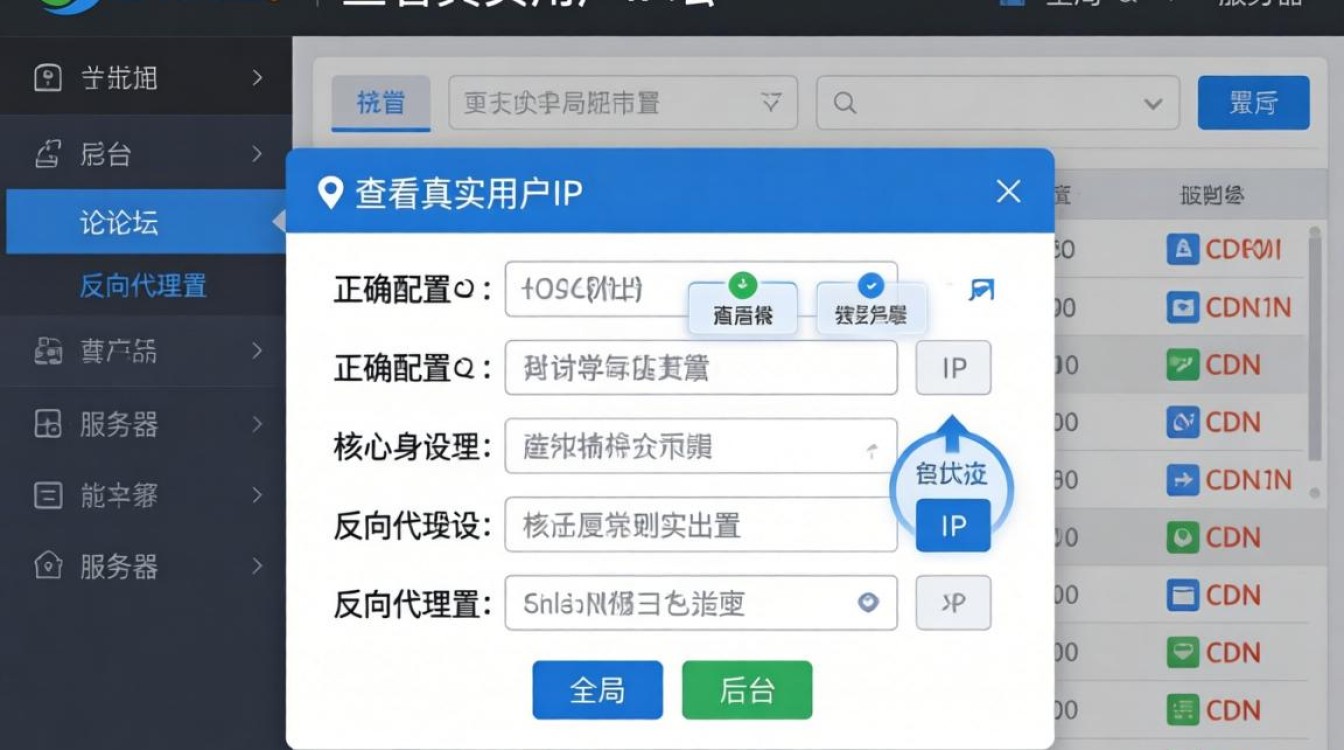 discuz cdn 查看ip discuz cdn 查看ip