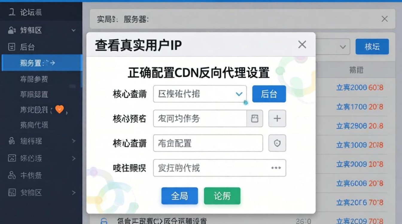 discuz cdn 查看ip discuz cdn 查看ip