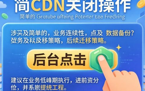 景安cdn关闭了怎么办，景安cdn关闭