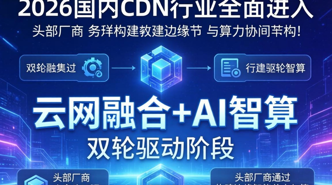 国内cdn行业布局