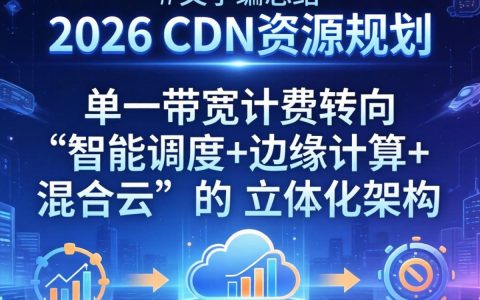 cdn资源规划方案怎么做？CDN加速配置