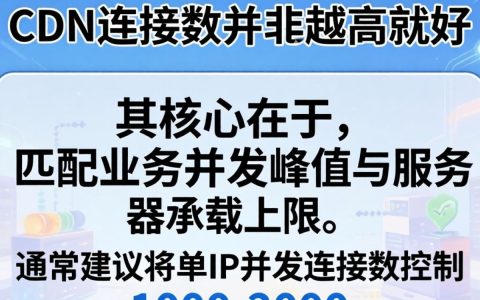 cdn连接数过高怎么办，cdn连接数