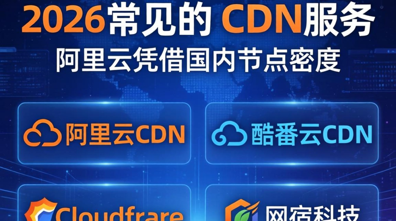 常见的cdn服务 常见的cdn服务