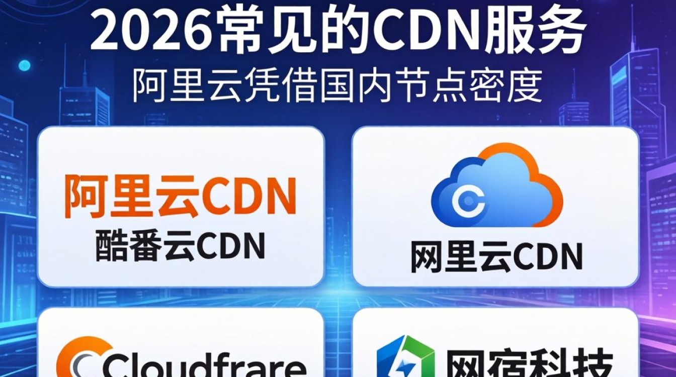 常见的cdn服务 常见的cdn服务