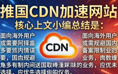国外cdn加速网站怎么用，国外cdn加速网站