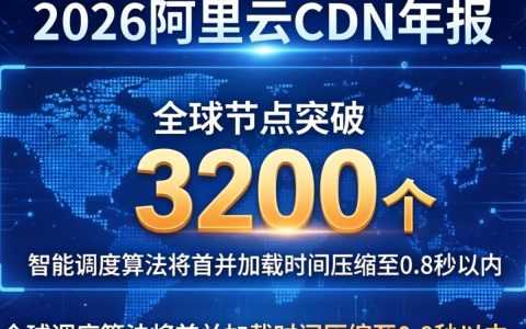 阿里云cdn年报解读，阿里云cdn费用怎么算