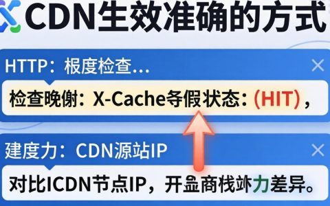 怎么验证cdn生效，如何查看CDN是否生效