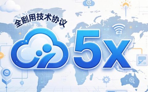 cdn5x是什么，cdn5x加速服务怎么配置