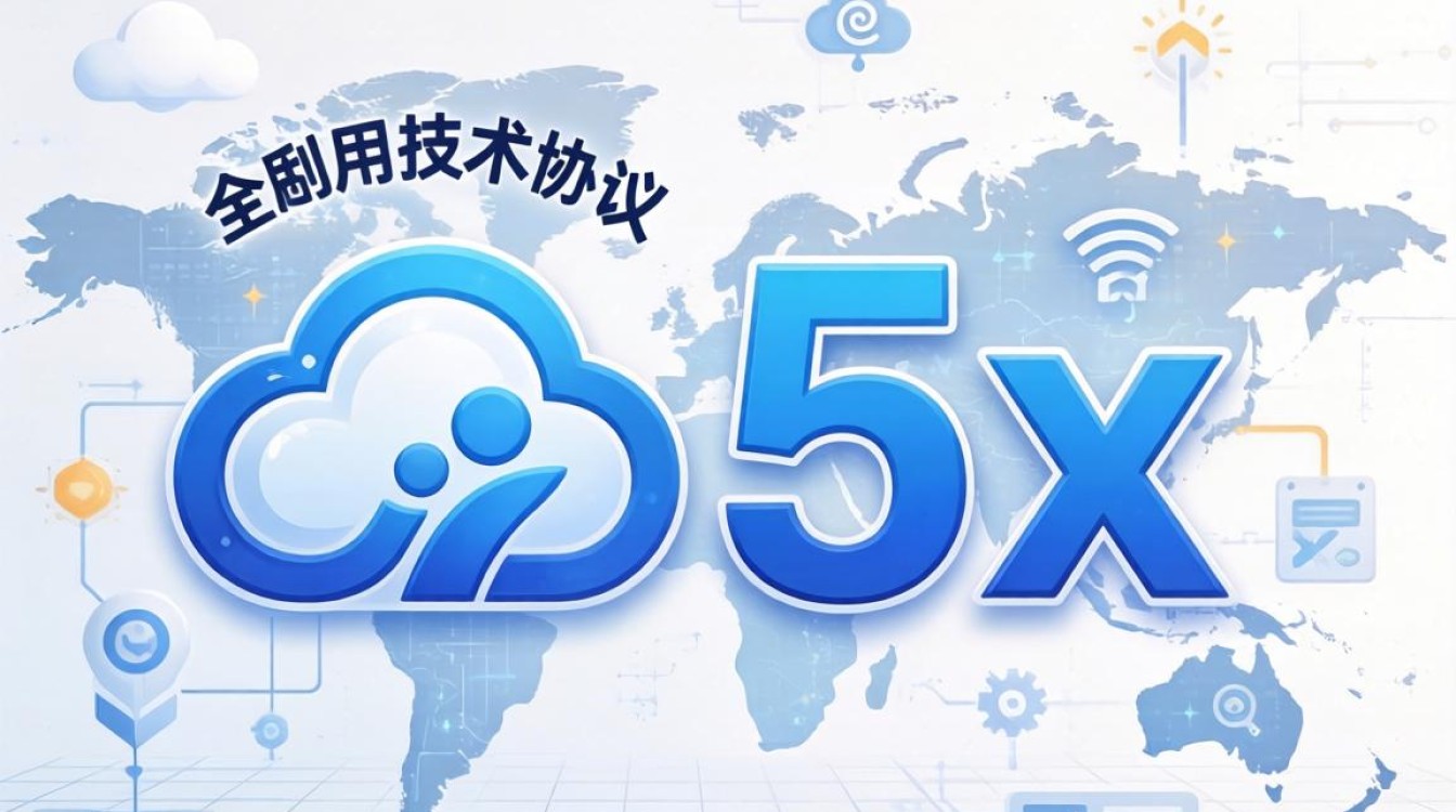 cdn5x