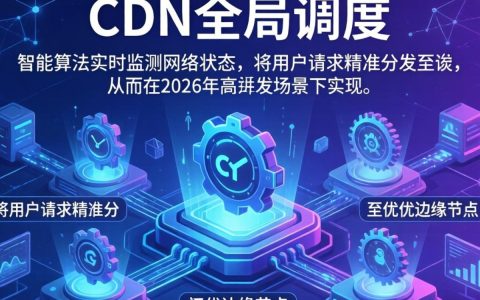 cdn全局调度是什么，CDN全球调度原理