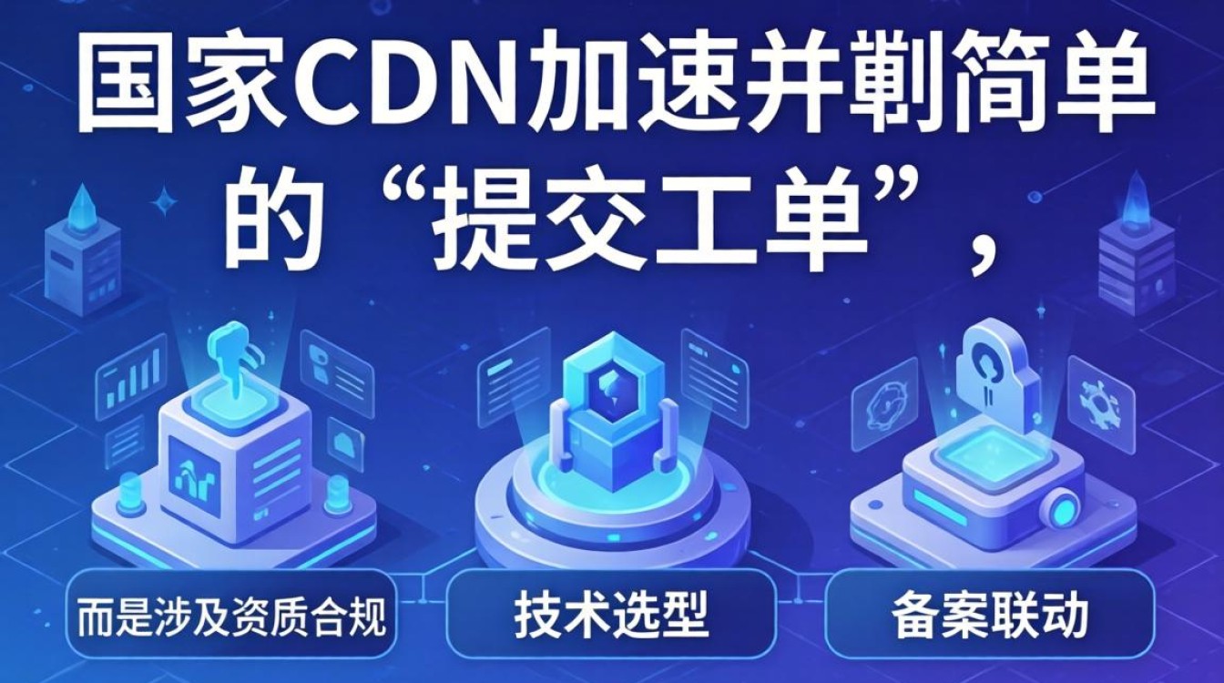 国内cdn加速申请 国内cdn加速申请