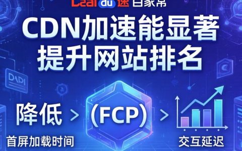 cdn加速让排名提升吗，cdn加速对SEO排名影响